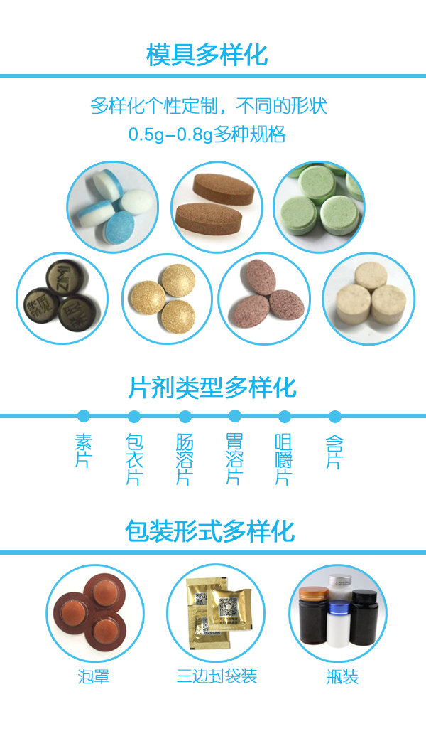 成都糖果壓片來料加工廠.jpg